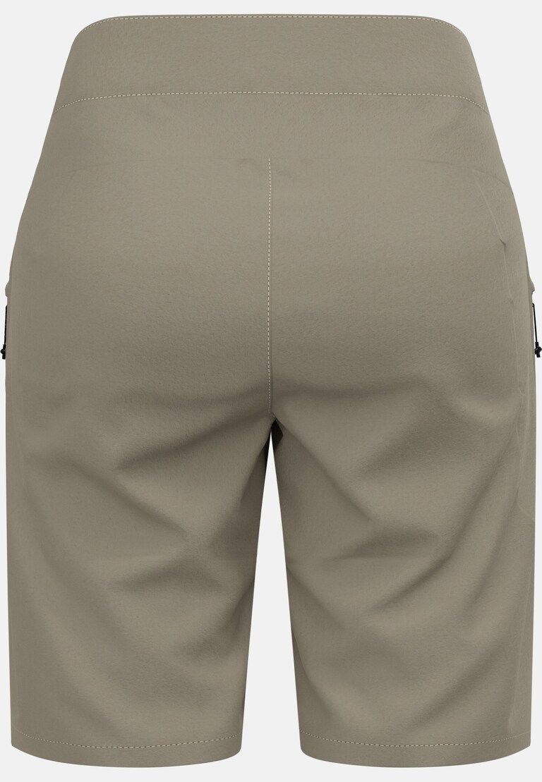 Shorts Explorer